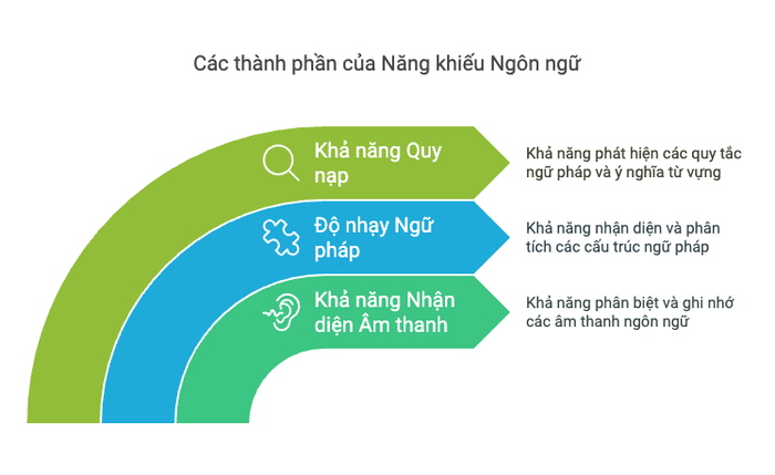 alt-hinh-anh