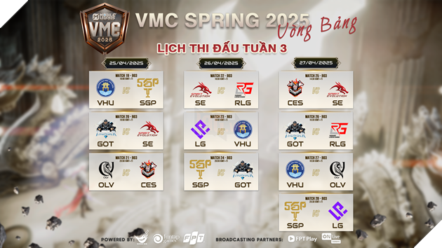 Giải Vô địch Thể thao Điện tử Quốc gia - Vietnam MLBB Championship Mùa Xuân 2025 chính thức khai mạc.