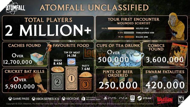 Atomfall