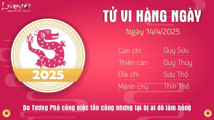 Tu vi hang ngay 14/4/2025 cua 12 con giap - Tuoi Thin