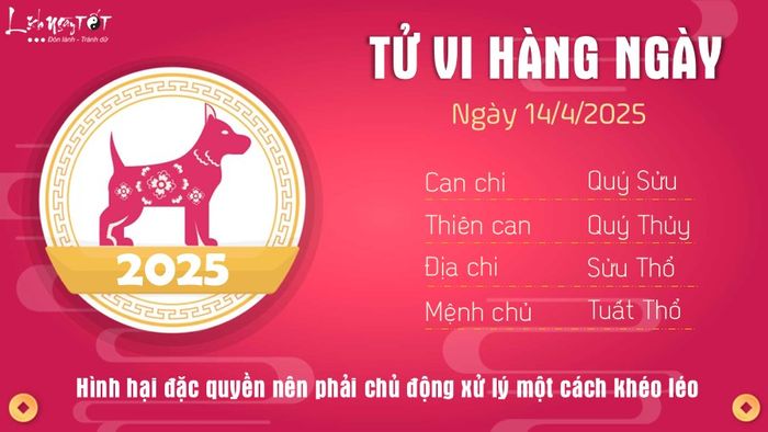 Tu vi hang ngay 14/4/2025 cua 12 con giap - Tuoi Tuat