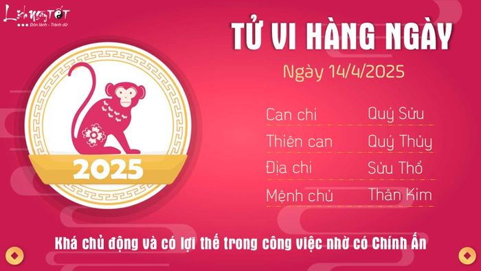 Tu vi hang ngay 14/4/2025 cua 12 con giap - Tuoi Than