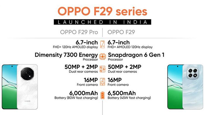 Tính năng nổi bật của hai mẫu điện thoại