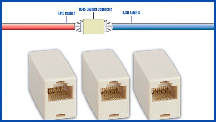 Thiết lập mạng LAN cơ bản