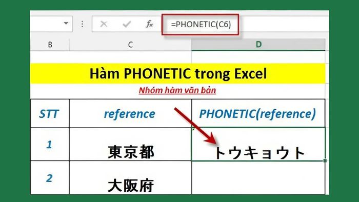 Sử dụng hàm PHONETIC để trích xuất phiên âm của số tiền trong Excel (Ví dụ minh họa)