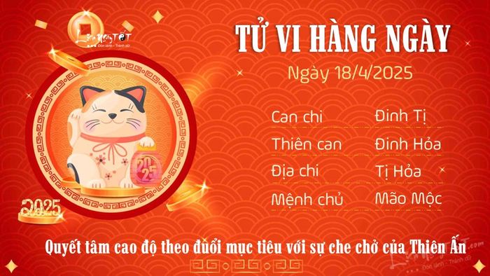 Tử vi ngày 18/4/2025 của 12 con giáp - Tuổi Mão