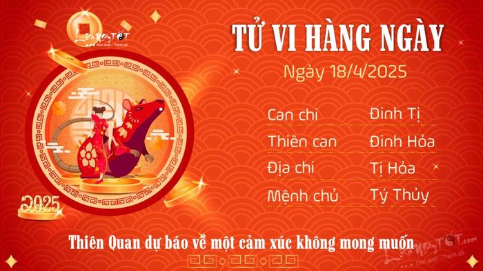 Tử vi hàng ngày 18/4/2025 của 12 con giáp