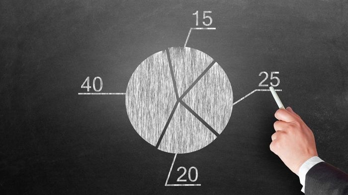 Cách phân tích khi chỉ có một biểu đồ tròn