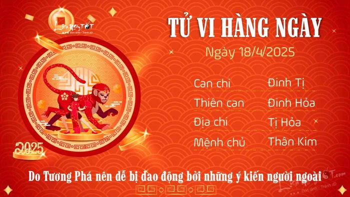 Tu vi hang ngay 18/4/2025 cua 12 con giap - Than
