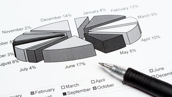 Biểu đồ hình tròn được ứng dụng vào mục đích gì và trong bối cảnh nào?