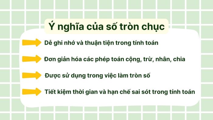 dãy số tròn chục từ 10 đến 100