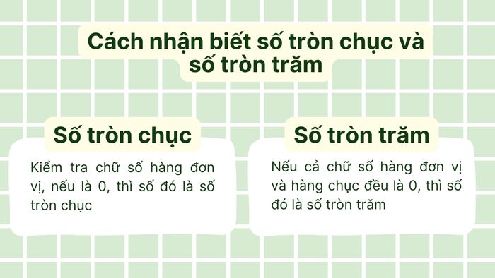bài tập nhận biết số tròn chục lớp 1