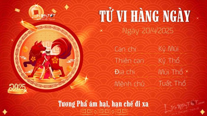 Tu vi hang ngay 20/4/2025 - Tuat