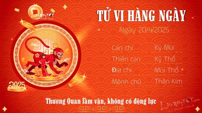 Tu vi hang ngay 20/4/2025 - Than