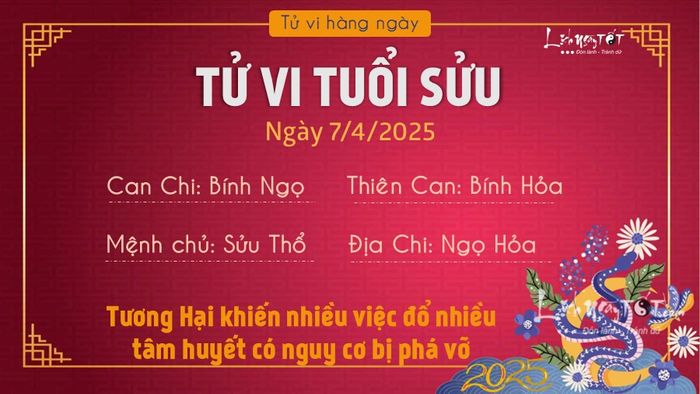 Tử vi ngày 7/4/2025 của 12 con giáp - Sửu