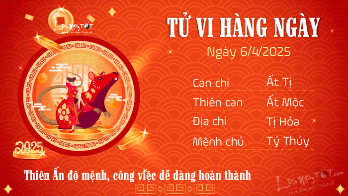 Tử vi hàng ngày 06/04/2025 - Tuổi Tý
