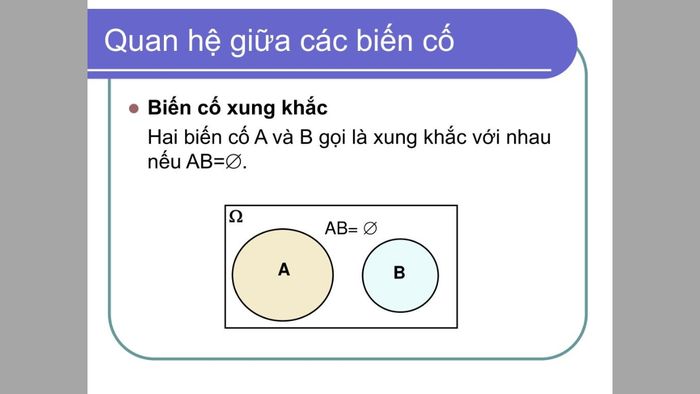 không gian mẫu trong xác suất