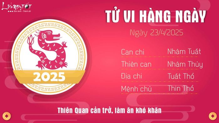 Tử vi hàng ngày 23/4/2025 - Thìn