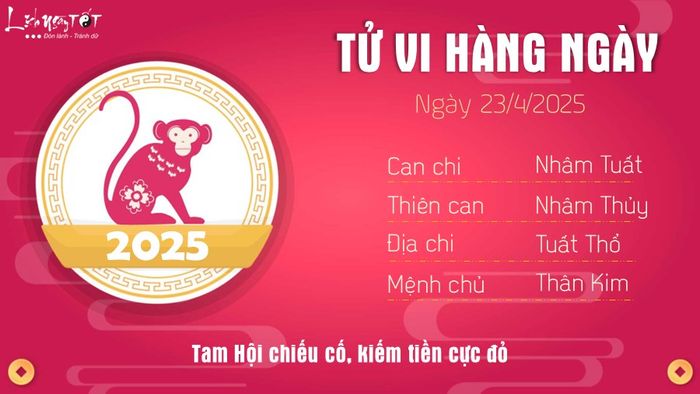 Tu vi hang ngay 23/4/2025 - Than