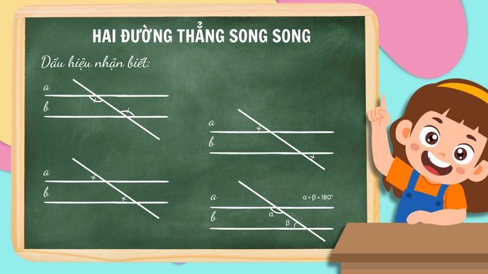 cách chứng minh hai đường thẳng song song