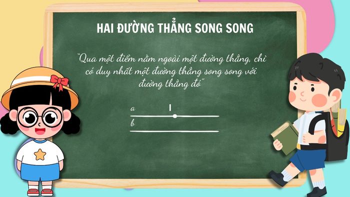 tính chất hai đường thẳng song song