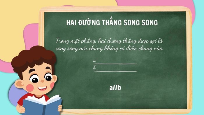 hai đường thẳng song song