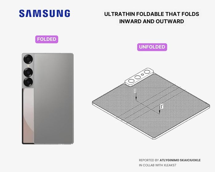 Bằng sáng chế của Samsung về smartphone với màn hình gập cả trong lẫn ngoài