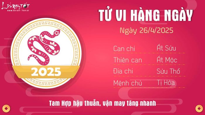6 Tu vi ngay 26-4-2025 - Danh cho tuoi Ti