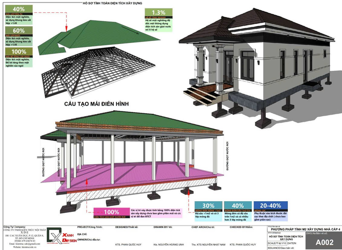 cong ty thiet ke xay dung XDE tai Khanh Hoa.png