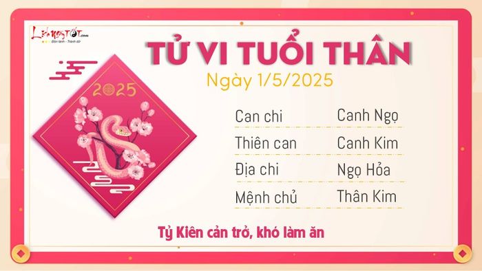Tử vi hàng ngày 1/5/2025 tuổi Thân
