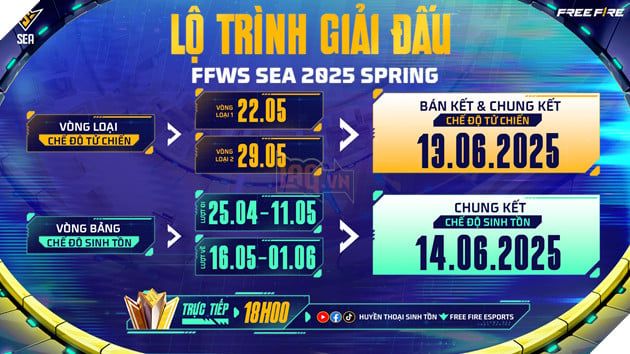 Giải Đấu Free Fire SEA 2025 Spring chính thức khởi tranh từ ngày 25/4 với 18 đội tuyển tranh tài