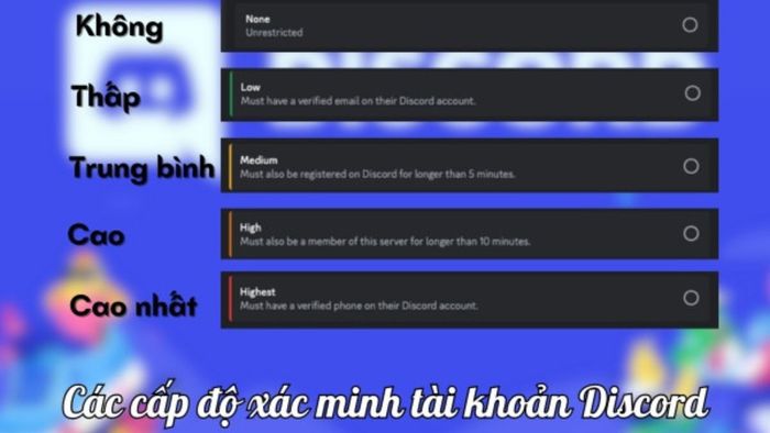Các mức xác minh tài khoản trên Discord