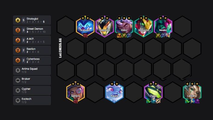 doi-hinh-reroll-dtcl-14-3-7
