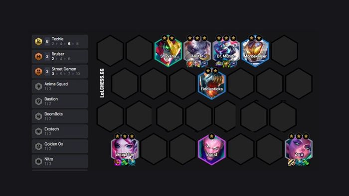 doi-hinh-reroll-dtcl-14-3-3