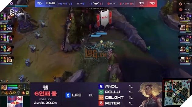 Zeus bày tỏ sự không hài lòng về các điều chỉnh mà Riot Games thực hiện trong LMHT