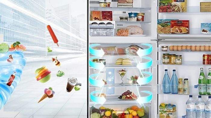 Tiết kiệm năng lượng hiệu quả