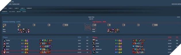 LMHT: Meiko đang trải qua phong độ tệ hại dù đã từng là huyền thoại của LPL 2