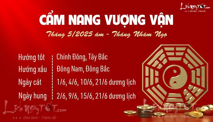 Cẩm nang vượng vận tháng 5/2025 âm lịch dành cho 12 con giáp mang đến những gợi ý thiết thực giúp bạn phát huy tối đa vận may trong tháng.