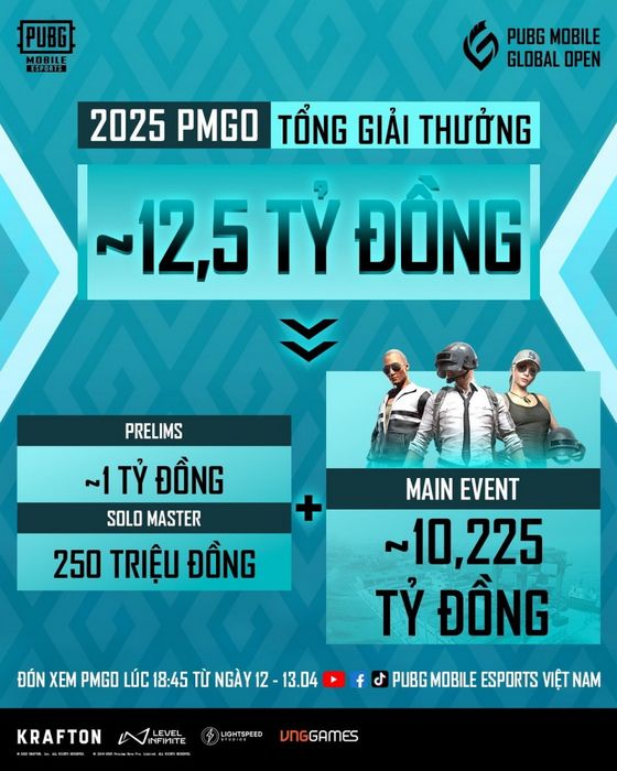 PUBG Mobile: Mở rộng cơ hội chuyên nghiệp cho game thủ Việt với lộ trình thi đấu Esports 2025