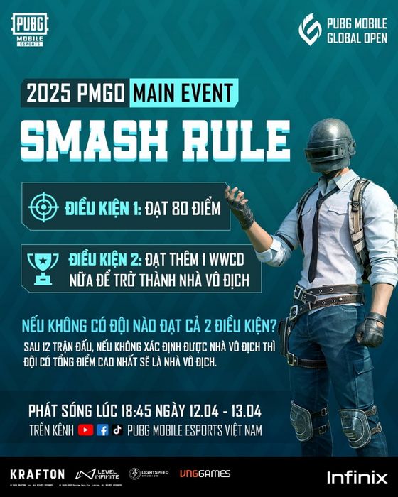 PUBG Mobile: Mở rộng cơ hội chuyên nghiệp cho game thủ Việt với lộ trình Esports 2025
