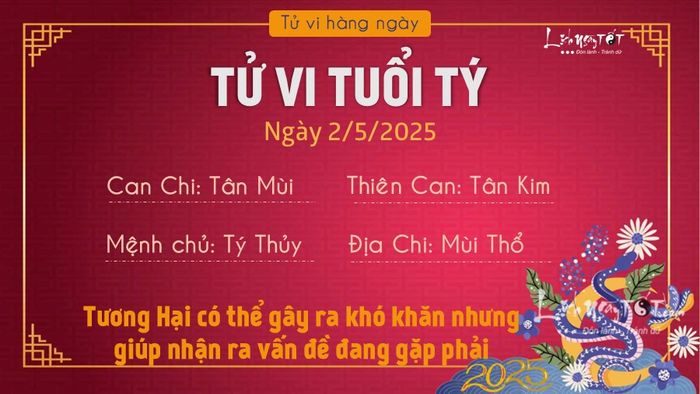 Tử vi hàng ngày 2/5/2025 của 12 con giáp - Tuổi Tý