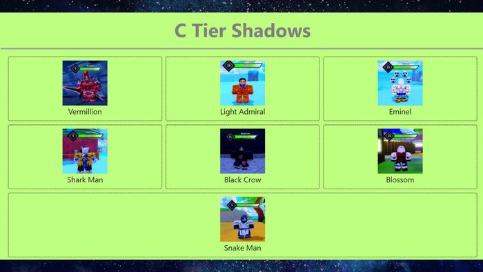 Tổng quan vai trò trong bảng xếp hạng Arise Crossover Shadows tier list