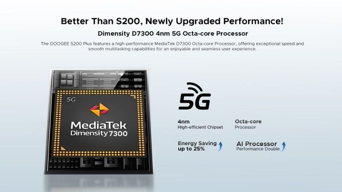 DOOGEE S200 Plus trang bị vi xử lý MediaTek Dimensity 7300