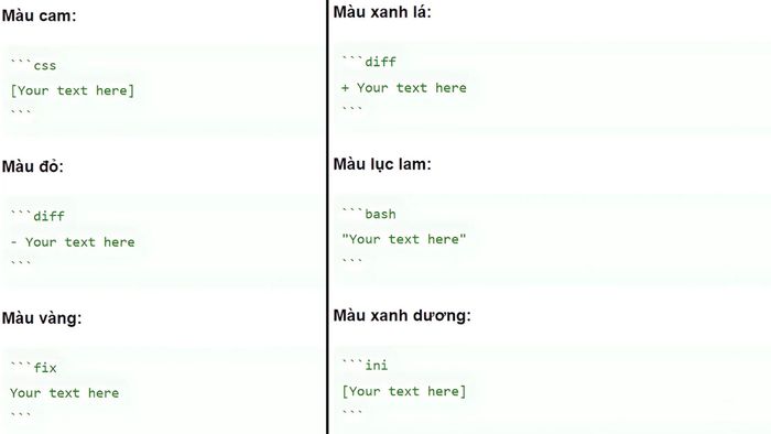 Cách gõ chữ kiểu trên Discord bằng mã code để thay đổi màu chữ