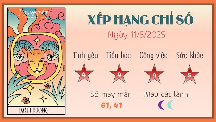 Tử vi hàng ngày 11/5/2025 - Bạch Dương: Những dự đoán chi tiết về tình hình của Bạch Dương trong ngày Chủ Nhật này.
