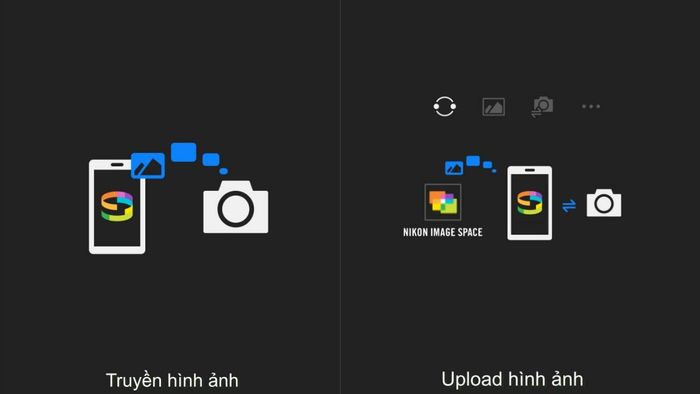 Hướng dẫn kết nối máy ảnh Nikon với điện thoại qua SnapBridge - bước ba
