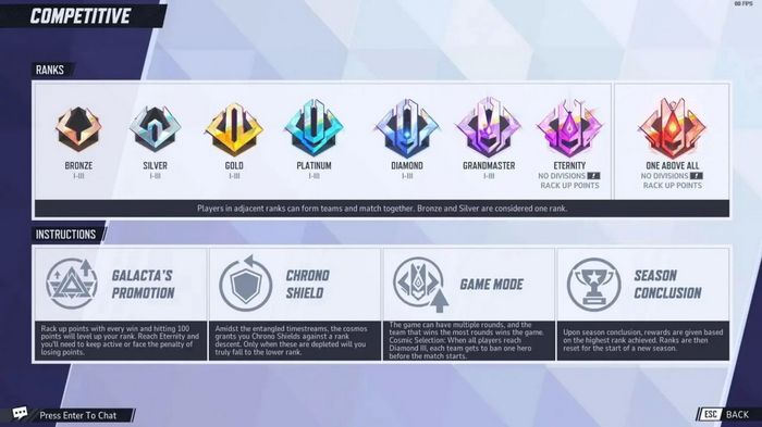 Tổng hợp toàn bộ về hệ thống rank Marvel Rivals Season 2 và những điều bạn cần biết