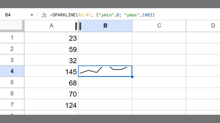 Hướng dẫn tuỳ chỉnh SPARKLINE trong Google Sheets - Ví dụ 3