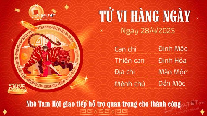 Tử vi ngày 28/4/2025 của 12 con giáp - Dần