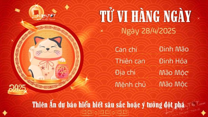 Tử vi hàng ngày 28/4/2025 của 12 con giáp - Mão